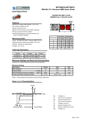 BZT55B10 Datasheet PDF TSC Corporation