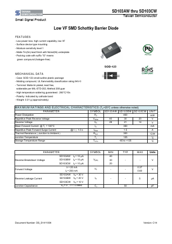 SD103AW Datasheet PDF TSC Corporation