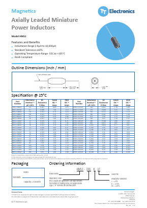 HM51-120KLF Datasheet PDF TT Electronics.