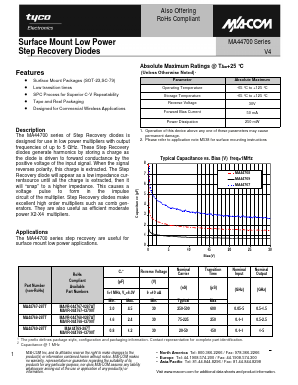 MA44768-287T Datasheet PDF Tyco Electronics -> TE Connectivity
