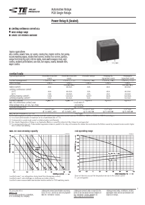 V23076A1001C133 Datasheet PDF TE Connectivity