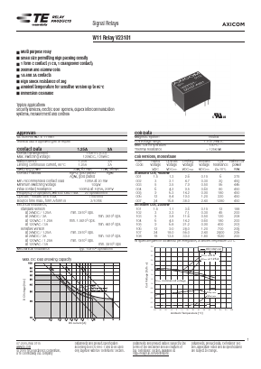 V23101-D0007-B301 Datasheet PDF TE Connectivity