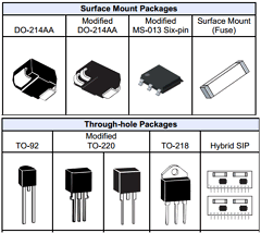 P1400AD Datasheet PDF Teccor Electronics