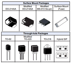 P1402ACMC Datasheet PDF Teccor Electronics