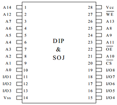 T15M256B-70N Datasheet PDF Taiwan Memory Technology