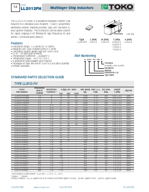 LL2012-FH1N5S Datasheet PDF Toko America Inc 