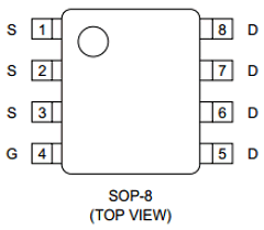 XP132A01A0SR Datasheet PDF TOREX SEMICONDUCTOR