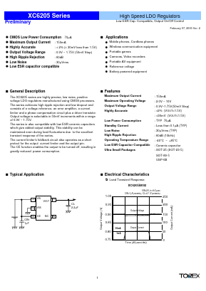 XC6205X092 Datasheet PDF TOREX SEMICONDUCTOR