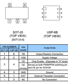 XC9103 Datasheet PDF TOREX SEMICONDUCTOR