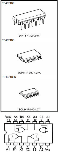 TC4071BF Datasheet PDF Toshiba