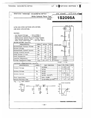 1S2095A Datasheet PDF Toshiba