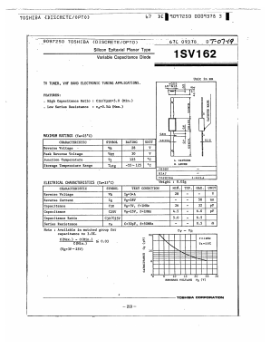 1SV162 Datasheet PDF Toshiba