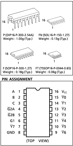 TC74AC138FT Datasheet PDF Toshiba