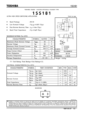1SS181 Datasheet PDF Toshiba