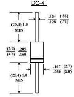 1N5953B Datasheet PDF Transys Electronics