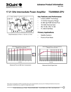 TGA9088A Datasheet PDF TriQuint Semiconductor