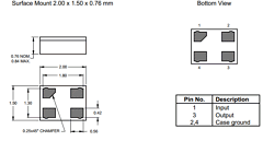 856327 Datasheet PDF TriQuint Semiconductor