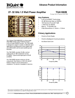 TGA1082B Datasheet PDF TriQuint Semiconductor