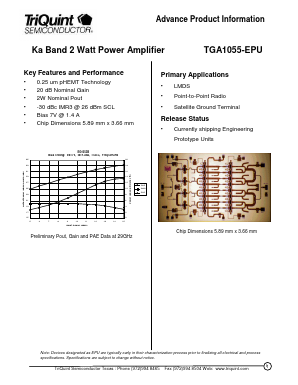 TGA1055 Datasheet PDF TriQuint Semiconductor