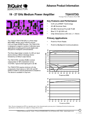 TGA1073G Datasheet PDF TriQuint Semiconductor