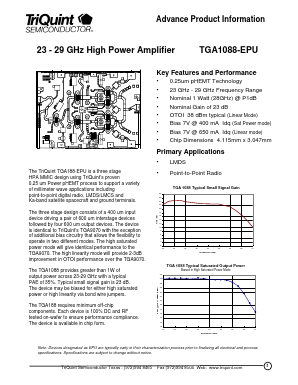 TGA1088 Datasheet PDF TriQuint Semiconductor