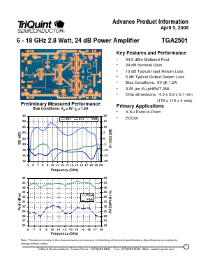 TGA2501 Datasheet PDF TriQuint Semiconductor
