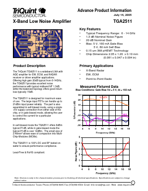 TGA2511 Datasheet PDF TriQuint Semiconductor