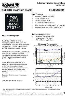 TGA2513-SM Datasheet PDF TriQuint Semiconductor