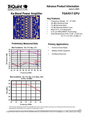 TGA4517-EPU Datasheet PDF TriQuint Semiconductor