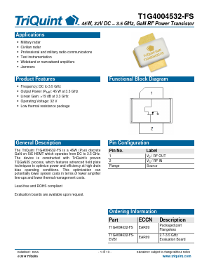 T1G4004532-FSEVB1 Datasheet PDF TriQuint Semiconductor