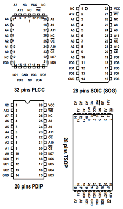 28C64AJI-4 Datasheet PDF Turbo IC Inc
