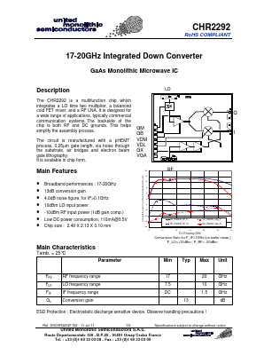 CHR2292-99F Datasheet PDF United Monolithic Semiconductors