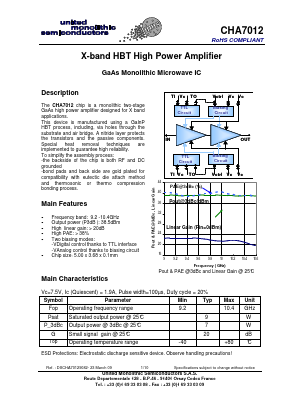 CHA7012-99F/00 Datasheet PDF United Monolithic Semiconductors