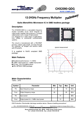 CHX2090-QDG Datasheet PDF United Monolithic Semiconductors