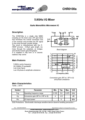 CHR0100A99X/00 Datasheet PDF United Monolithic Semiconductors
