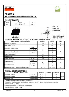 PE800BA Datasheet PDF Wuxi U-NIKC Semiconductor CO.,LTD