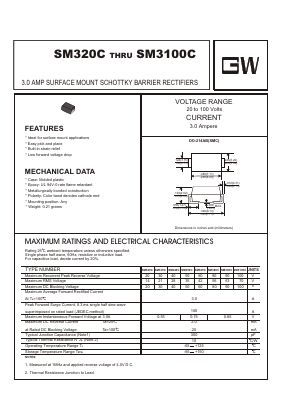 SM320C Datasheet PDF UNIOHM CORPORATION