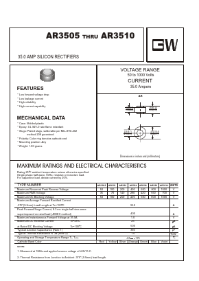 AR358 Datasheet PDF UNIOHM CORPORATION