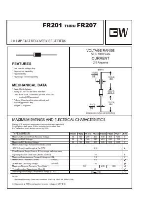 FR201 Datasheet PDF UNIOHM CORPORATION