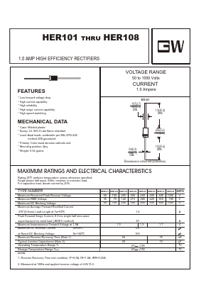 HER104 Datasheet PDF UNIOHM CORPORATION