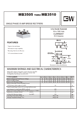 MB3505 Datasheet PDF UNIOHM CORPORATION