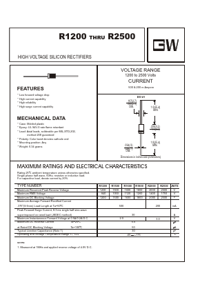 R1600 Datasheet PDF UNIOHM CORPORATION