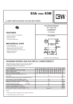 S3A Datasheet PDF UNIOHM CORPORATION