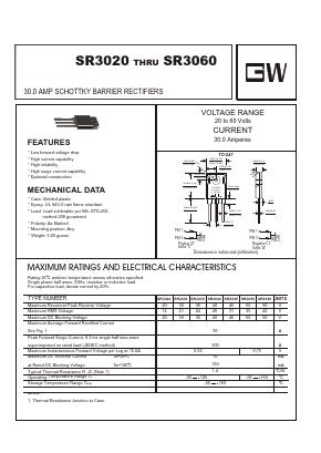 SR3020 Datasheet PDF UNIOHM CORPORATION