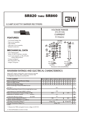 SR820 Datasheet PDF UNIOHM CORPORATION