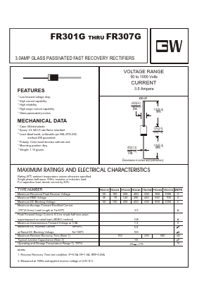 FR301G Datasheet PDF UNIOHM CORPORATION