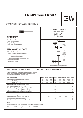 FR301 Datasheet PDF UNIOHM CORPORATION