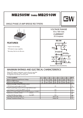 MB2505W Datasheet PDF UNIOHM CORPORATION