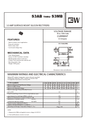 S3AB Datasheet PDF UNIOHM CORPORATION