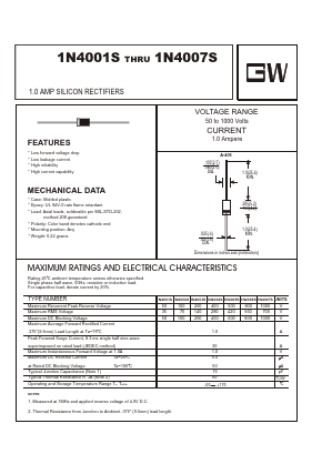 1N4001S Datasheet PDF UNIOHM CORPORATION